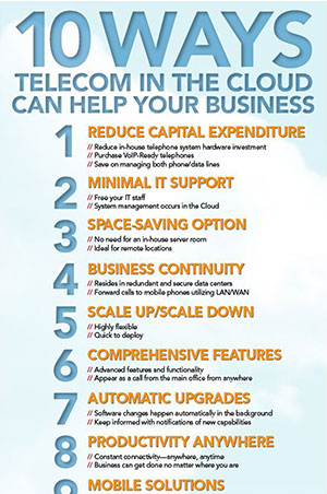 Toshiba Infographics